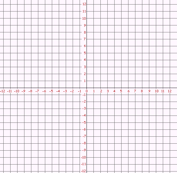 Print this grid then plot