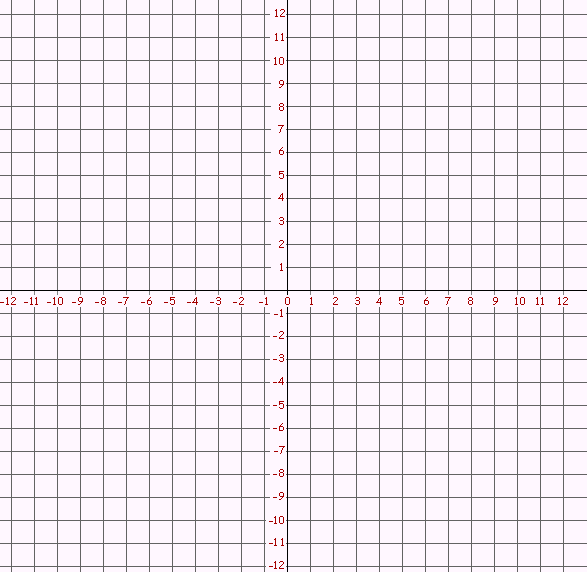 Are printable blank grids available online?